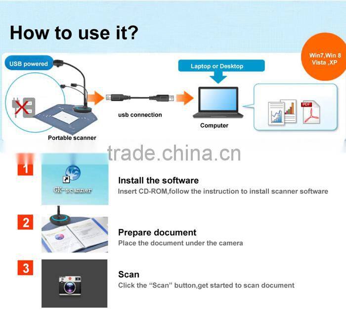 Visual Presenter 5mp usb portable document camera scanner for meeting teaching presentation