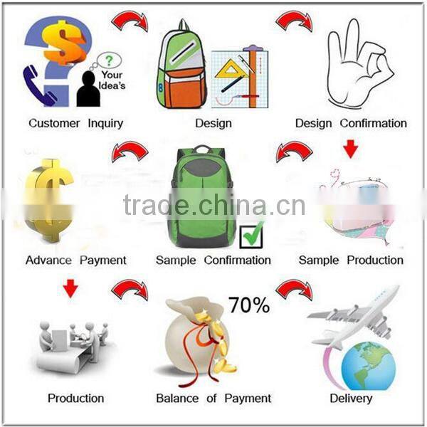 New Style Polyester 15.6 Inch Unique Wave Bubble Foam Padded Man Laptop Sleeve Bag Briefcase Carrying Single Shoulder Bag