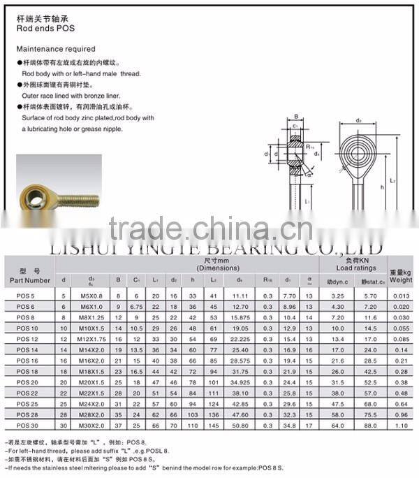 ball joint rod end bearing