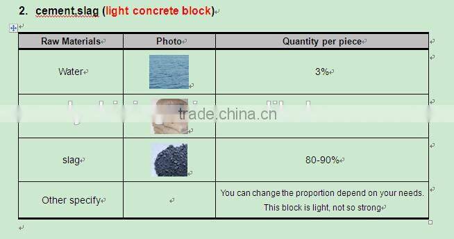 CE Standard QT4-15 Semi Automatic Block Machine