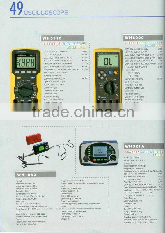 Ultrasonic popular electronic laser distance meter