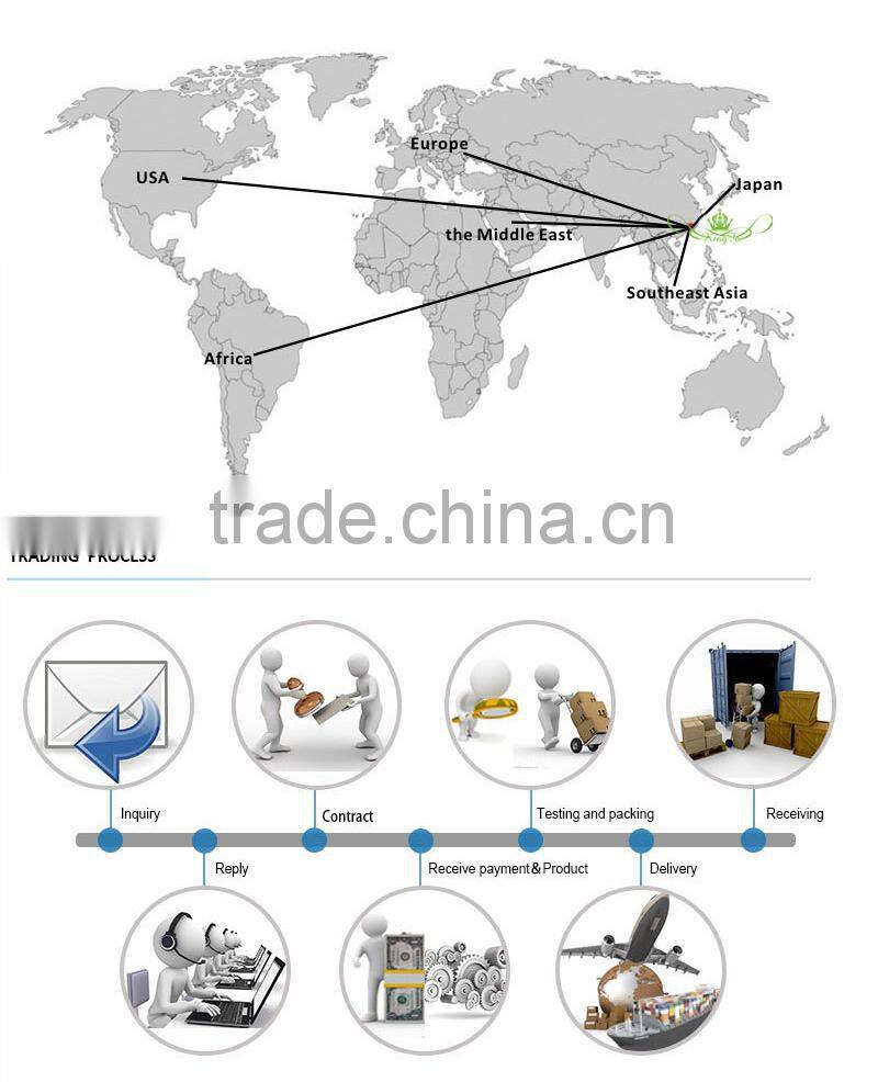 USA Customizable rectangular aluminum number plate