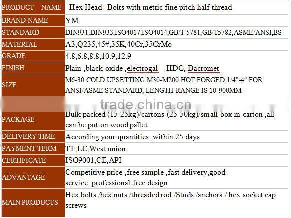 high strength hex Bolts with half screw