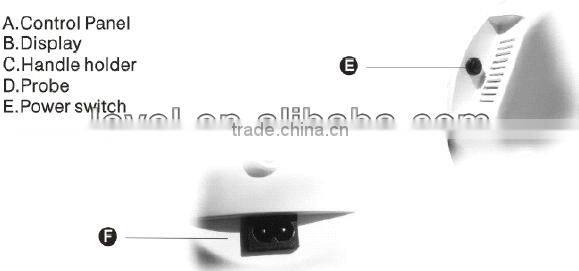 Hot!!! Fast Slimming Machine Spa or Home Use Beauty Machine Supersonic 40KHZ Panda Cavitation