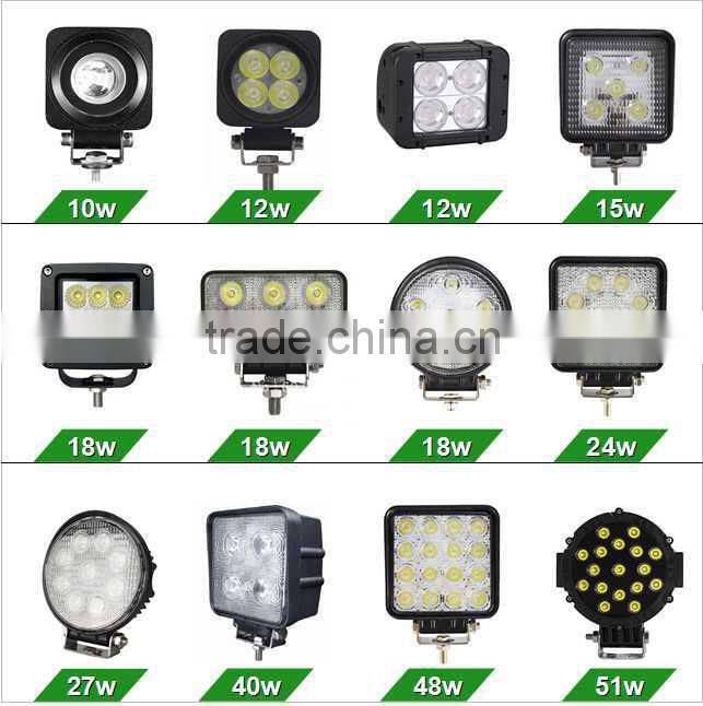 Truck tailer car Jeep 4x4 auto parts LED headlight type lighting,96W led driving light round,super brightness 96W LED work light