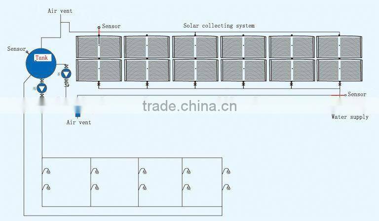 vacuum tube solar hot water system with large storage water tank