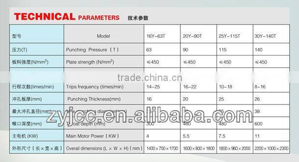 25Y-120T Hydraulic punching machine, Hydraulic bending machine , press brake