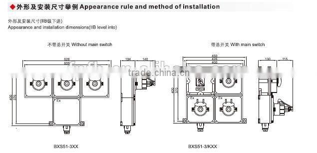 BXS51 explosion proof socket box (power maintenance)
