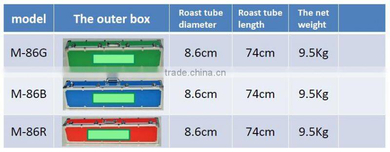 high power output 100% sunshine commerical solar oven