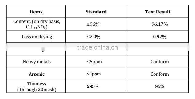 Betaine Anhydrous 96% (Feed Grade)