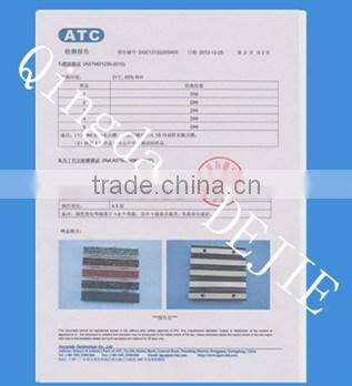 Anti-slip high quality manufacturer plastic bathroom mat