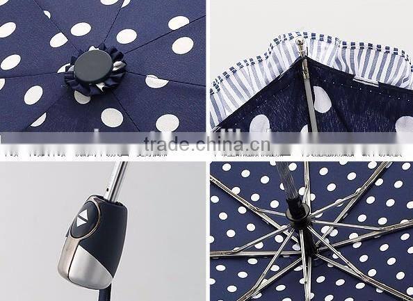 Fahion lady auto open & close folding umbrella