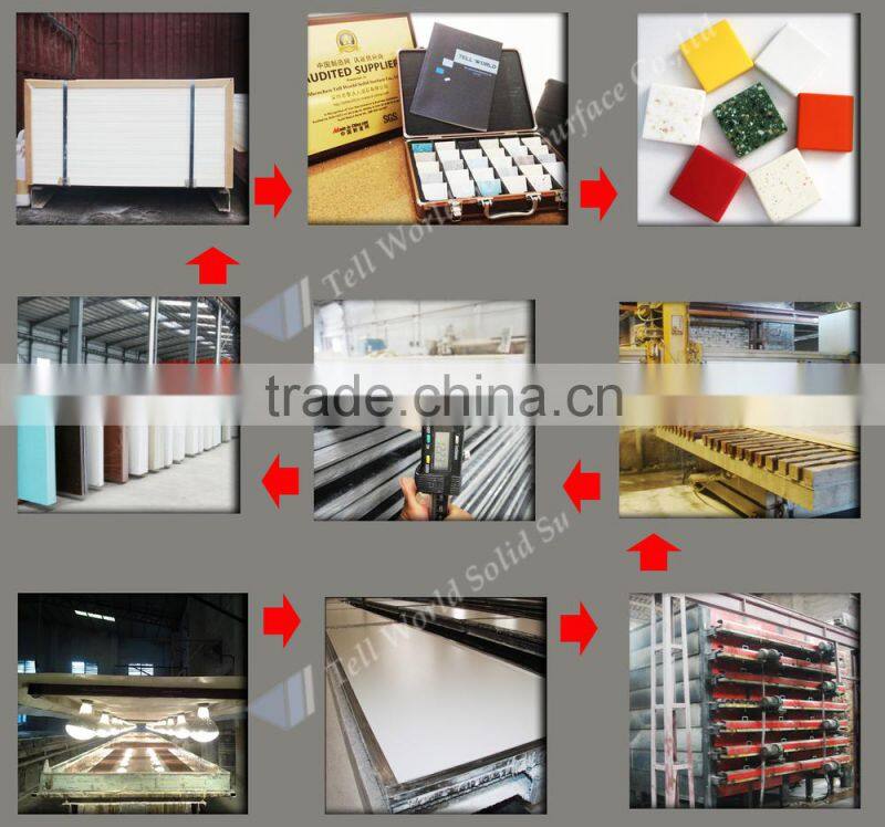 Modified Pure White Acrylic Solid Surface Corian Slab