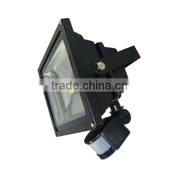 Optical Sensor Theory and daylight Sensor Usage mini infrared pir motion sensor