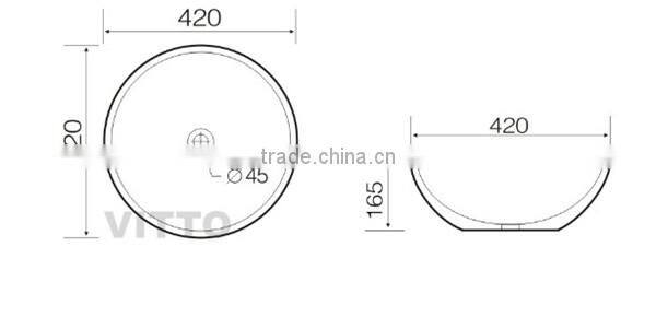 low price sanitay ware basin