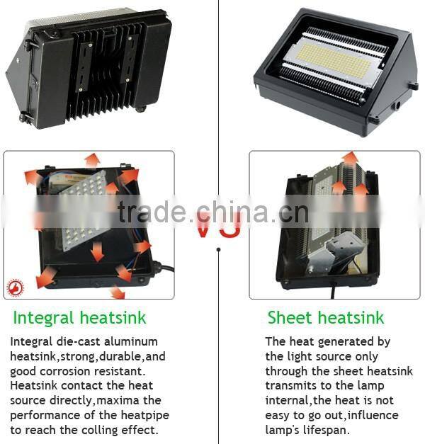 led outdoor wall light 60w wall mount led light ul dlc certification led wall pack light