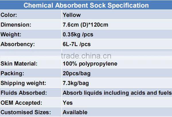 7.6cm(Diameter)X120cm safety chemical absorbent socks
