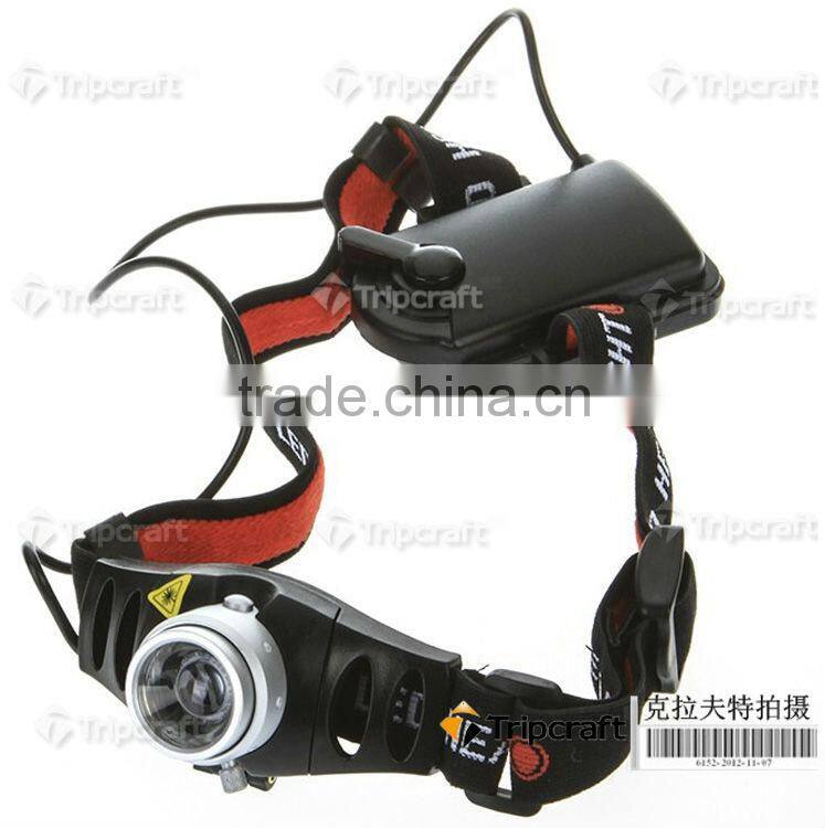 Super Bright 500 Lumen Q5 LED Headlamp Headlight Zoomable for Camping Hiking Cycling Climbing