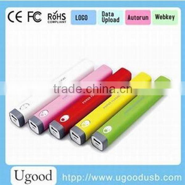 Good quality high capacity portable power bank charger,external power bank charger wholesale in Europe America