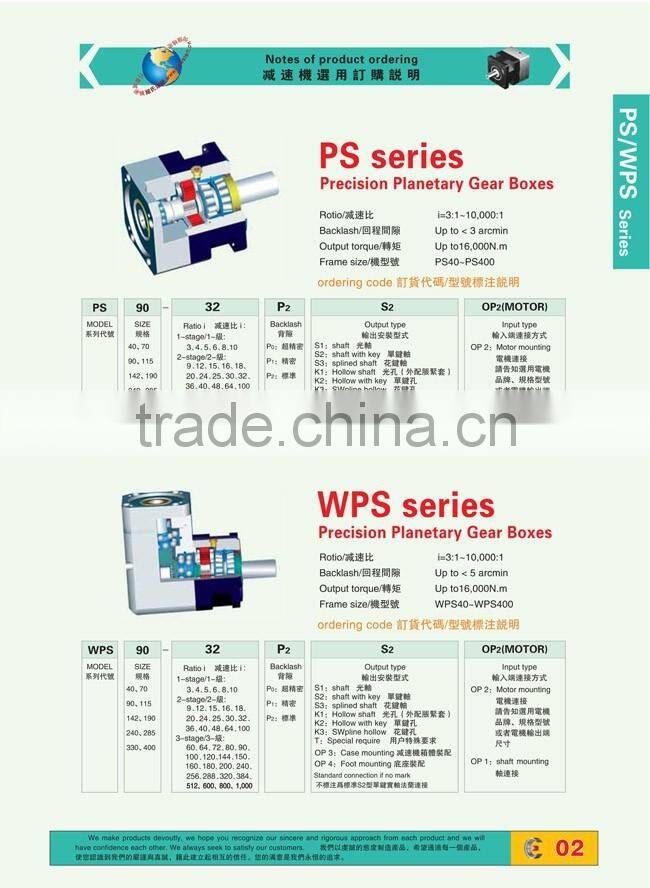 PS WPS Precision Planetary Gear Box