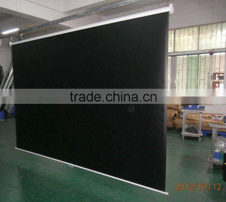 lower price &high quality Manual Screen