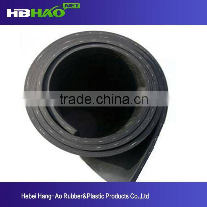 FDA cheap price polyurethane rubber sheet