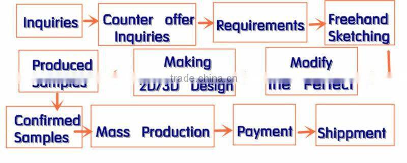 Bulk Wholesale Italian Sea Fish Design Europen Value 925 Silver Ring