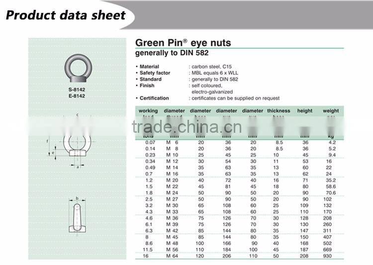 Drop forged steel DIN 582 Lifting Eye Nuts