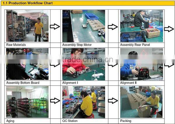 fashionable 4w multi corlor writing laser light