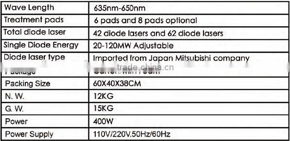 Top Design Fat Removal Lipo Cold Laser Slimming Machine