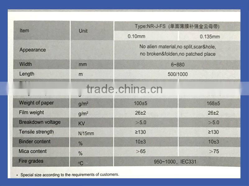 security insulation industry Phlogopite mica tapes