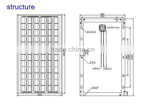 2015 hot selling 150W--180W Solar panels, solar cells polycrystal silicon Solar panels