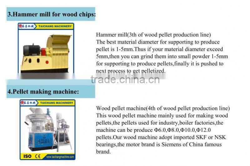 Electric motor 90-110kw 4-6 ton per hour capacit corn waste crude fibre multi-function hammer mill machinery maker