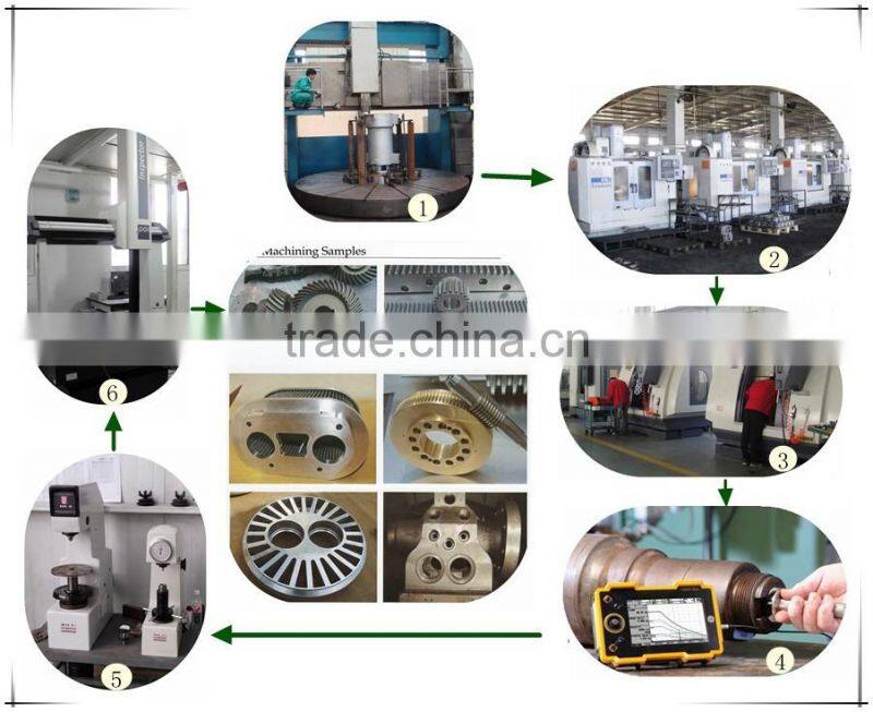 Custom ring rolling forging factory metal forging china aluminium open-die forging