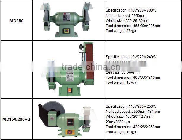 Professional MD125C Machine Bench Grinder Wheels Price