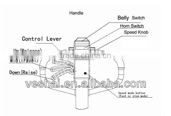 Veshai Semi electri pallet truck with CE for factory 1200kgs VH-WPH-120E