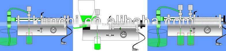 longlife automatic paste and liquid filling machine with a foot switch and auto- filling from Kunchi for sale