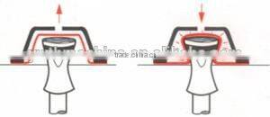 Dwarf 1 Head Upper Sole Attaching Machine