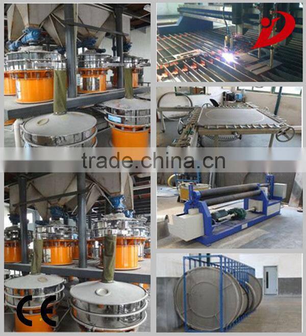 Circle Ultrasonic Vibro Screen for laboratory