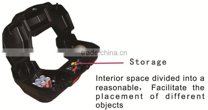 Atv Tail Luggage/Cargo Box