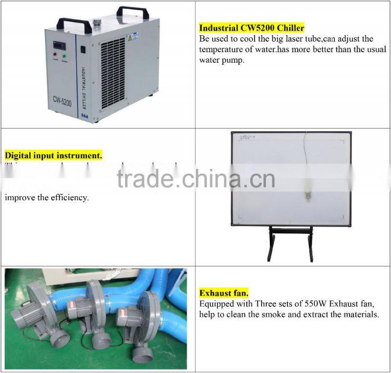 Auto feeding laser cutting polyester / nylon / fabric / leather / vinly machine MC 1630