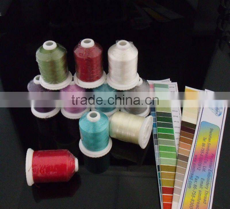 good quality cones yarn mercerized cotton thread with good quality