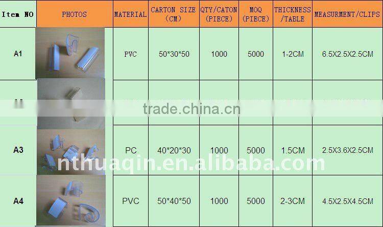 plastic beautiful banquet table skirting clips