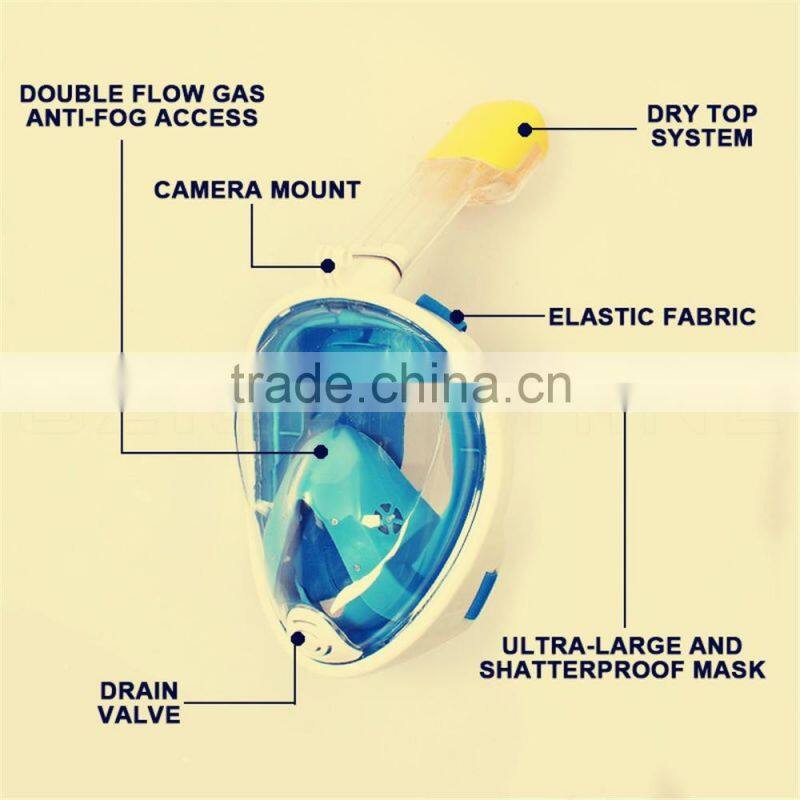 Breath Easy Surface Snorkeling Mask Full Face Dry Snorkel Scuba Swimming Diving