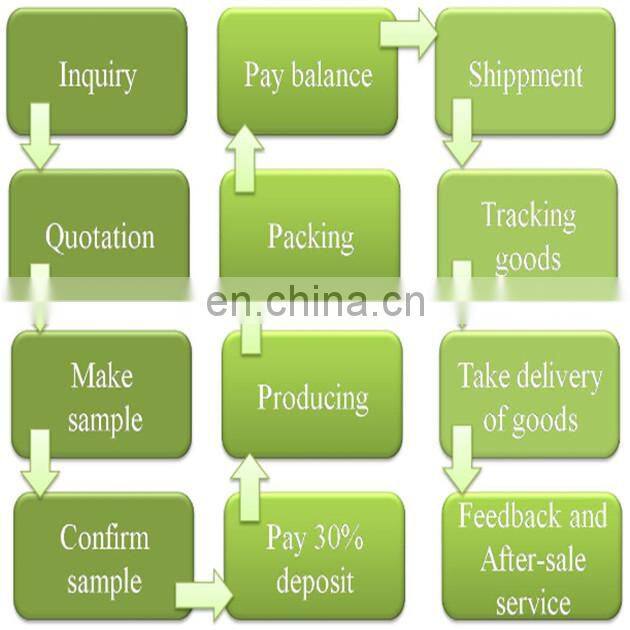 Wholesale Beautiful Gold Edge Orange Pull Bow