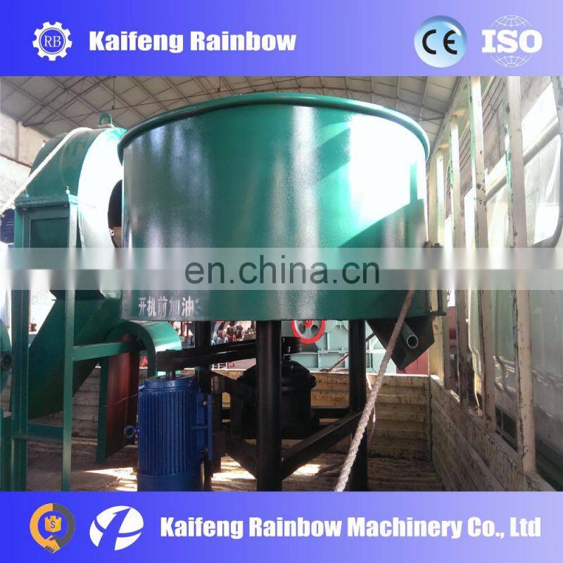 Competitive price commercial Grinding wheel mixer For Sale