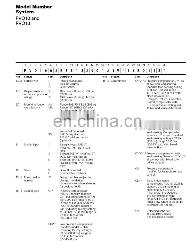 PVQ of PVQ10,PVQ13,PVQ20,PVQ32 hydraulic piston pump