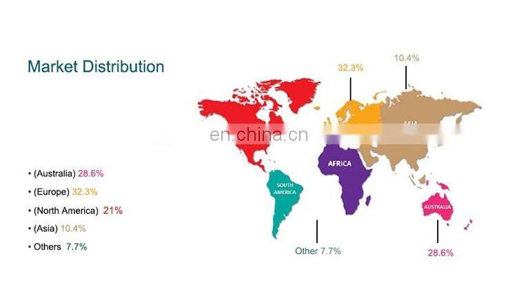 Tempered Safety Insulated Building low e Glass