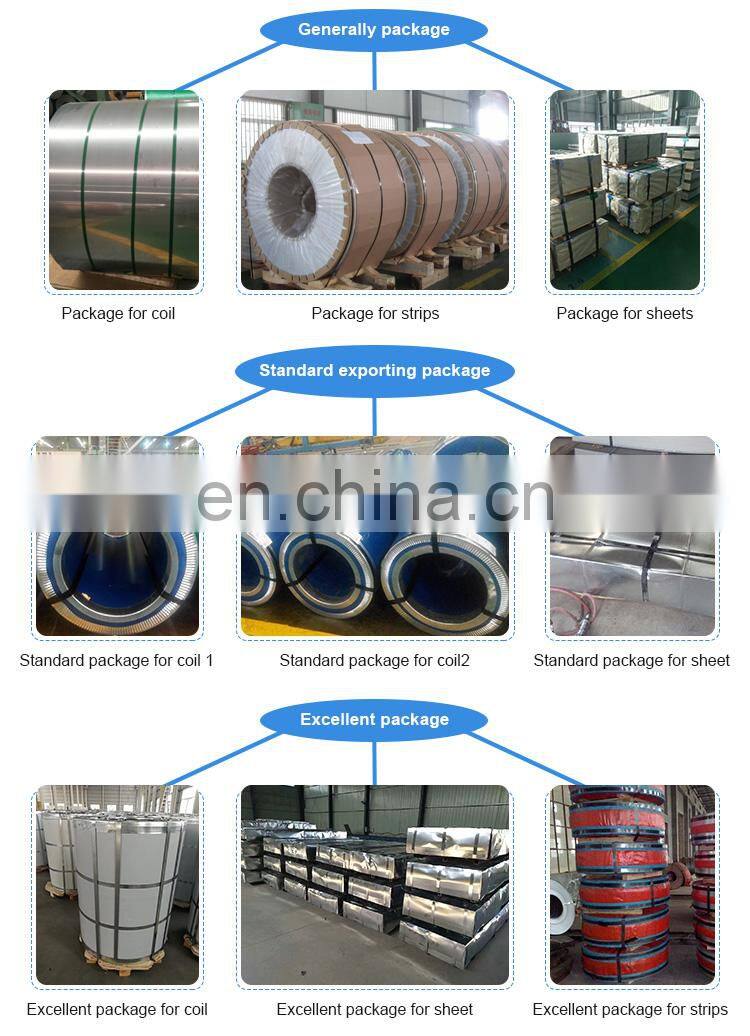 4x8 Feet 6063 H32 Alloy Aluminium Sheet For Fin Blade