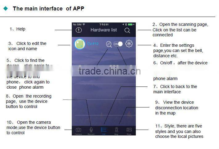 widely used smart bluetooth tracker key and wallet finder